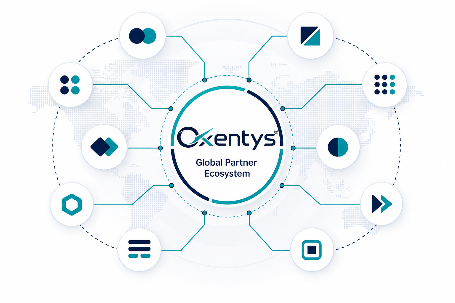 Global payment connectivity
